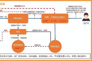 杰伦-布朗三双+3抢断 队史第7人&比肩大鸟、皮尔斯、隆多